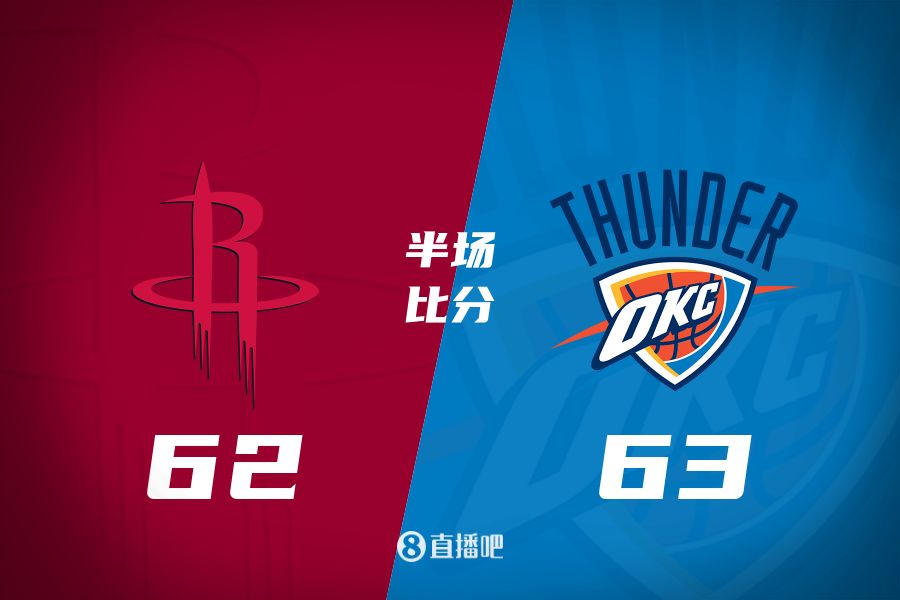  首發(fā)少了四個(gè)！火箭半場(chǎng)62-63雷霆 格林12+6謝潑德11分 SGA轟28分