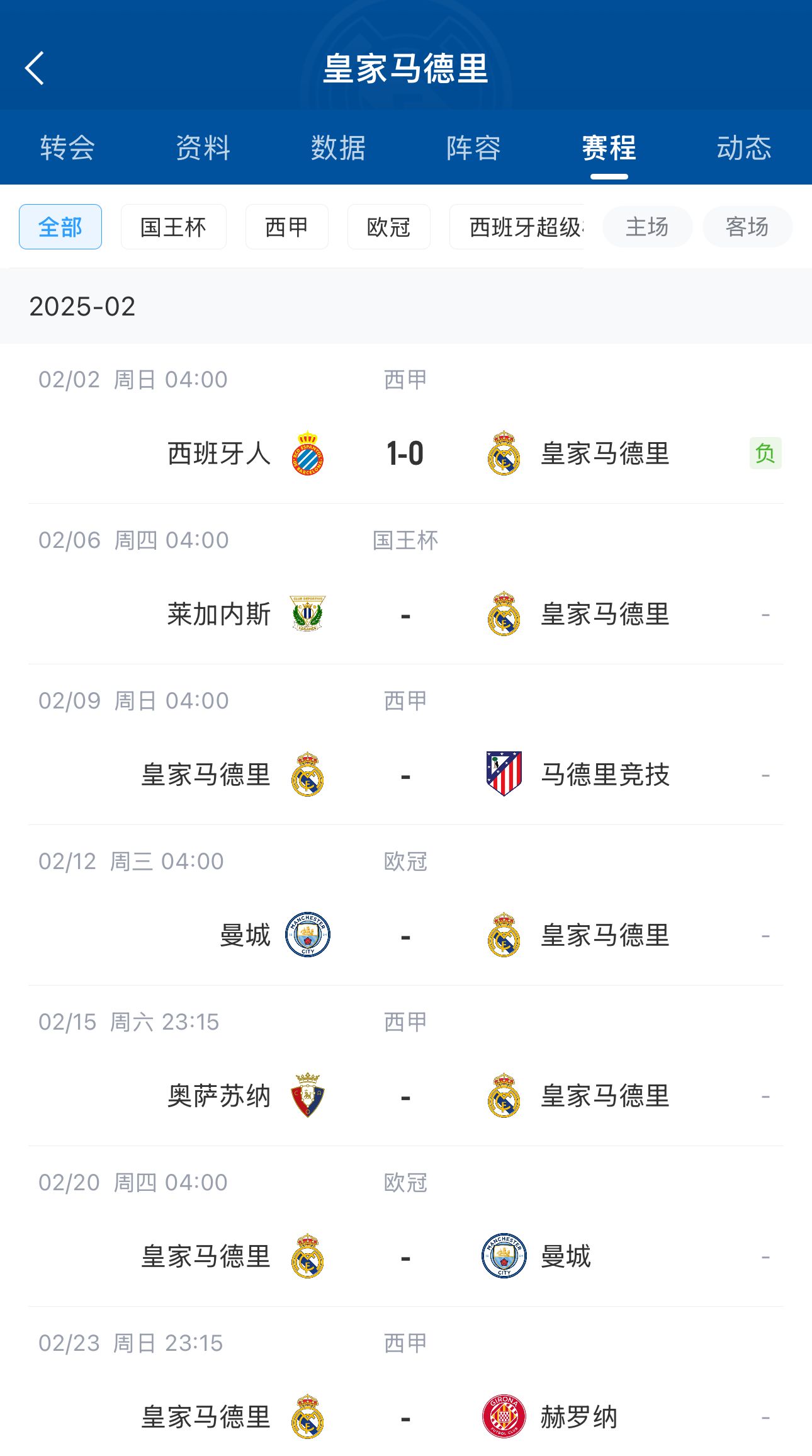  六分戰接著(zhù)生死戰！皇馬2月輸球開(kāi)局，下輪馬德里德比&兩戰曼城