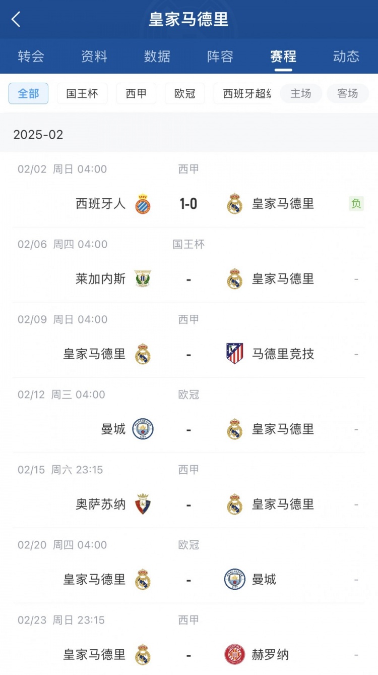  本賽季首次受傷！西媒：呂迪格很可能是肌肉拉傷，將傷缺2-3周