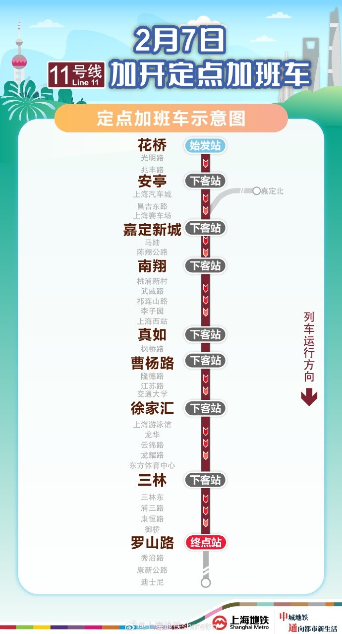  方便觀(guān)賽球迷返滬，2月7日晚上海地鐵11號線(xiàn)花橋站開(kāi)行定點(diǎn)加班車(chē)