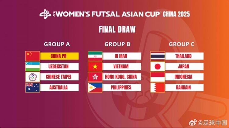  女子五人制亞洲杯：中國與烏茲別克斯坦、中國臺北、澳大利亞同組