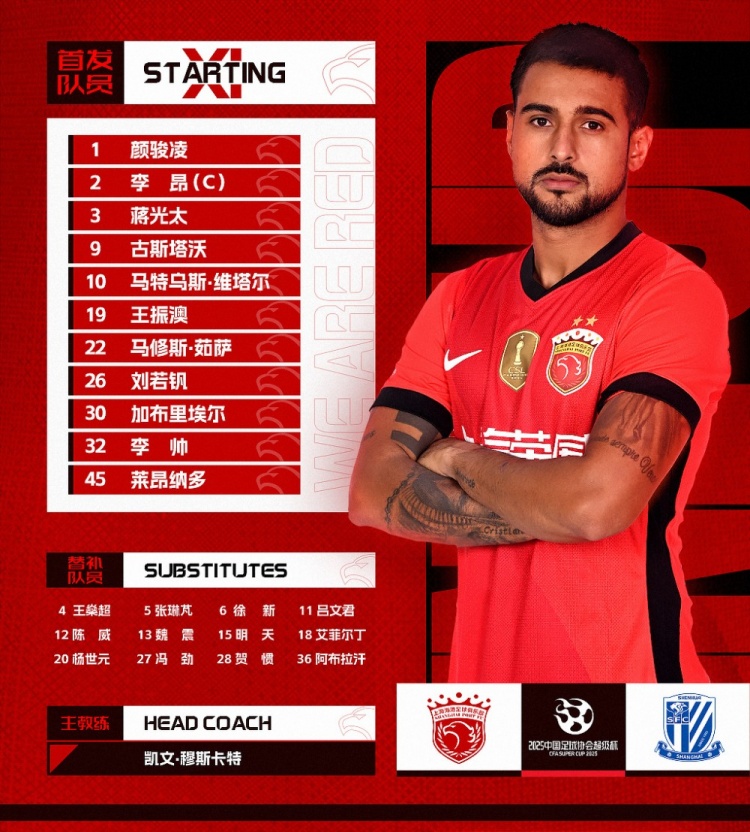  2025超級杯上海海港vs上海申花 ，今日首發(fā)名單