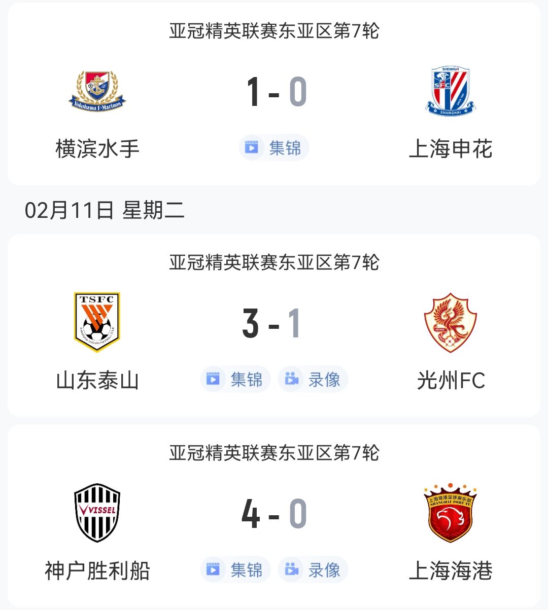  1勝2負！中超3隊本輪亞冠：泰山3-1光州，申花海港征戰日本均告負