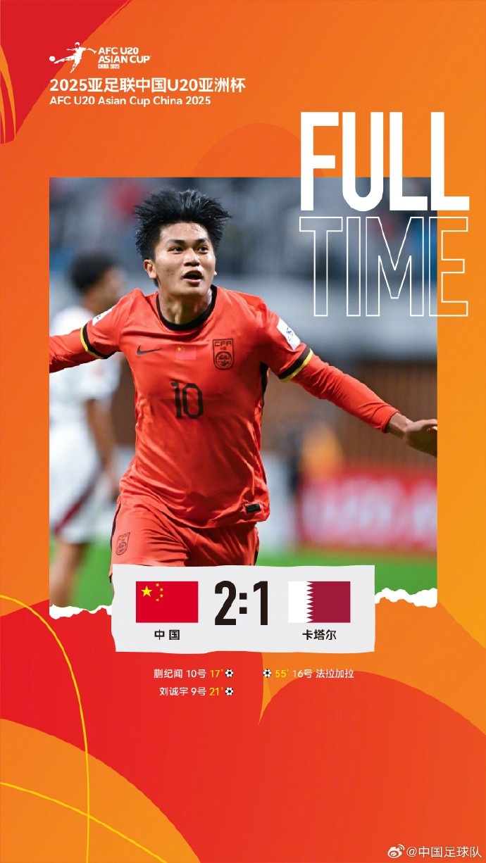  中國隊2比1戰勝卡塔爾隊，取得U20亞洲杯開(kāi)門(mén)紅