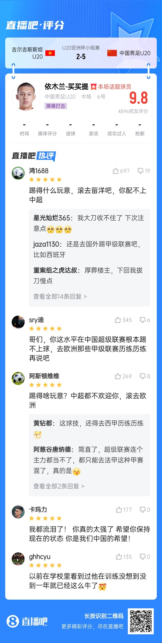  依木蘭這場(chǎng)多少妙傳了？毛偉杰回傳+依木蘭直塞“調虎離山”