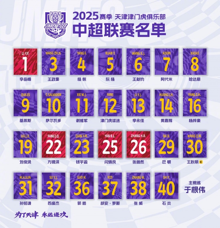  2025，虎將落位！
