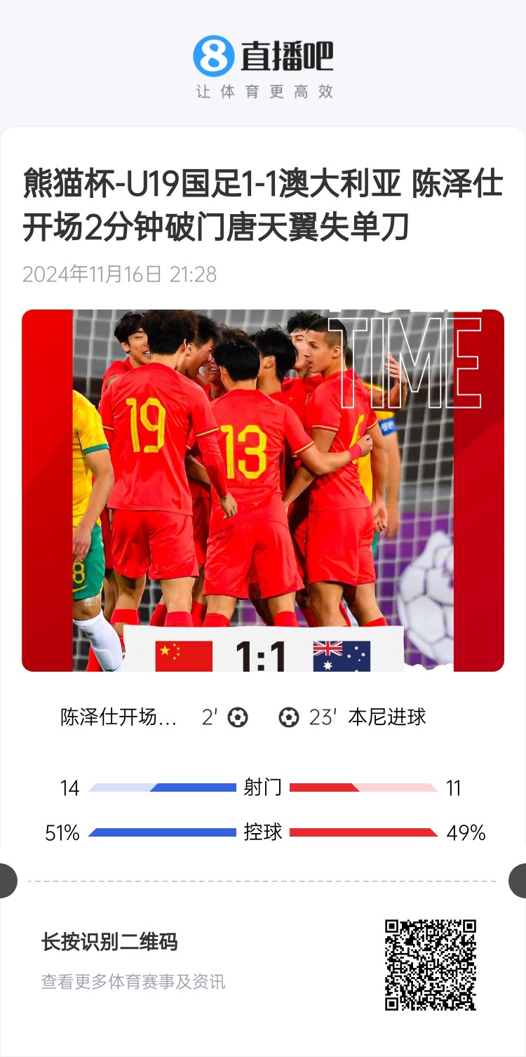  二番戰！U20國青與澳大利亞去年熊貓杯剛有過(guò)交手，雙方1-1戰平
