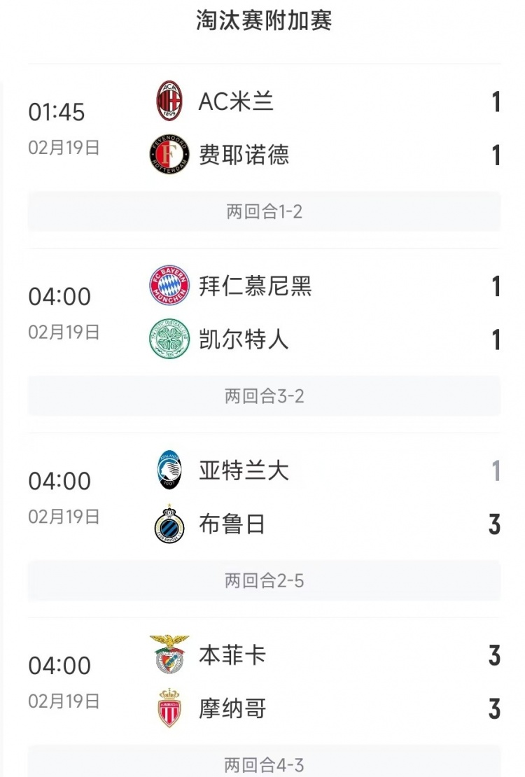  今日歐冠4支五大聯(lián)賽球隊3支遭淘汰，僅拜仁涉險過(guò)關(guān)