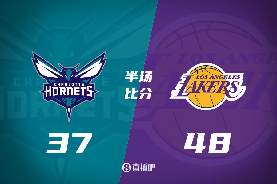  打鐵大戰！詹姆斯10分5板6助 東契奇9中2&5失誤 湖人半場(chǎng)領(lǐng)先11分