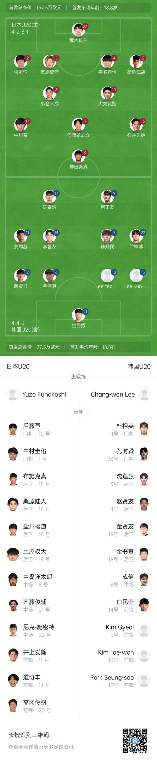  U20亞洲杯-日本vs韓國首發(fā)：神田奏真pk河正友，兩隊爭小組頭名