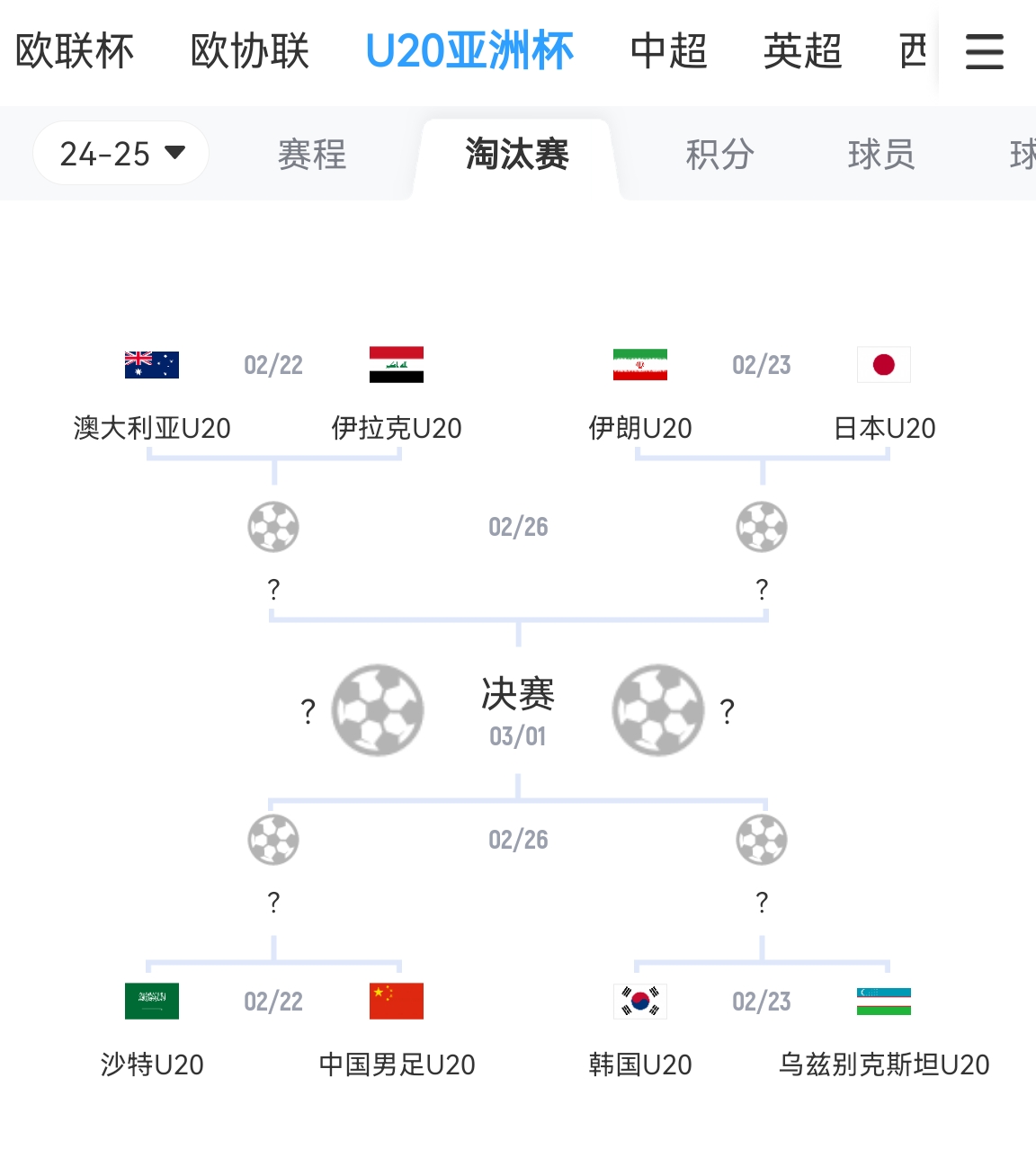  不容易！亞青賽八強成年隊世界排名：日本15最高，中國90斷層最低