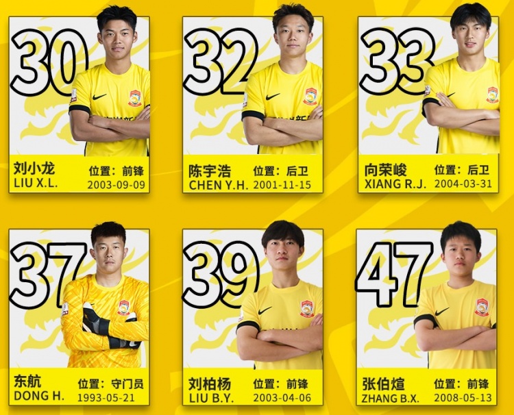  后生可畏！記者：16歲小球員張伯煊被邵佳一提拔至青島西海岸一隊