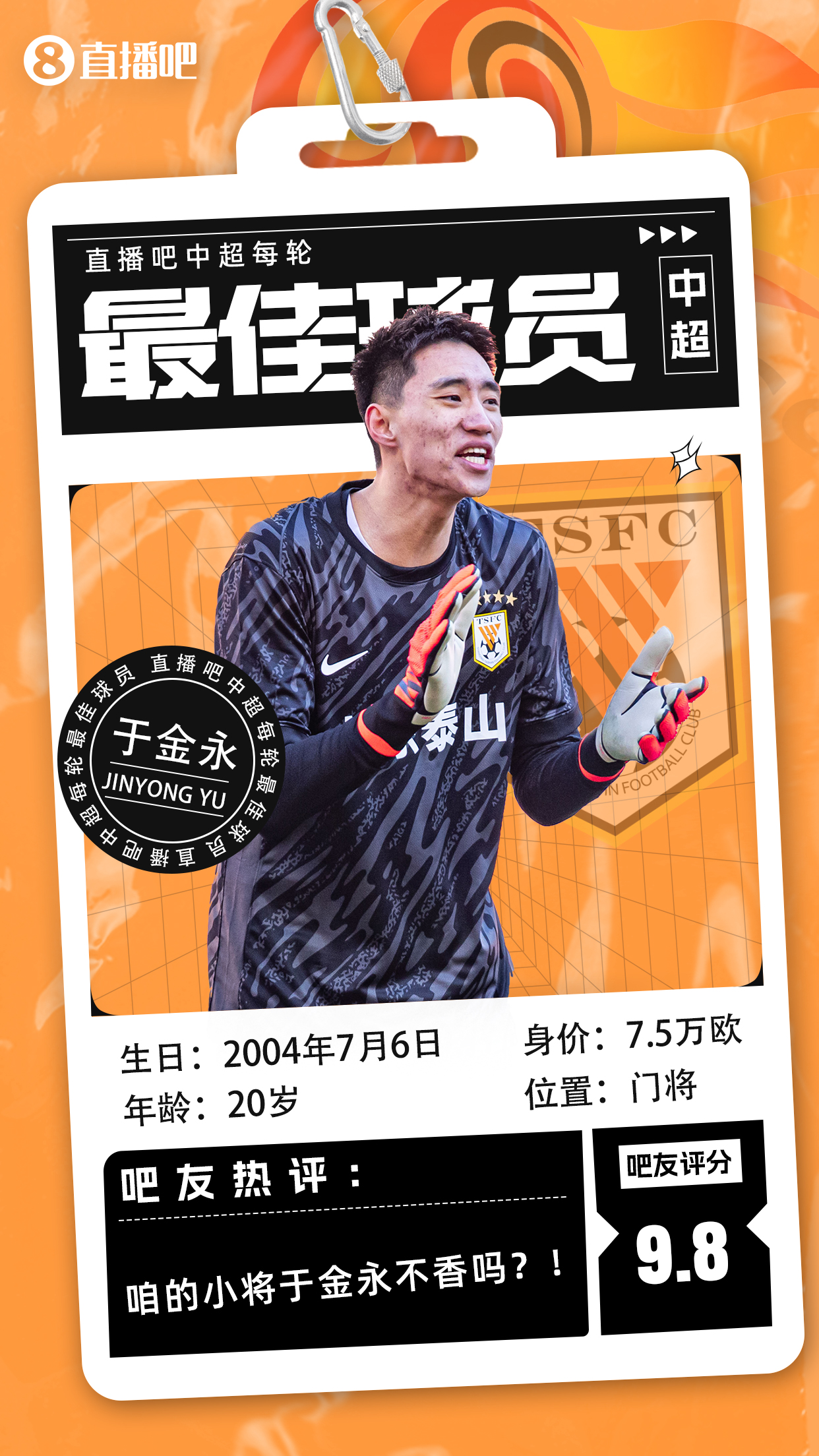  【直播吧】中超首輪最佳球員：于金永險勝，得票率僅多基萊斯1.7%