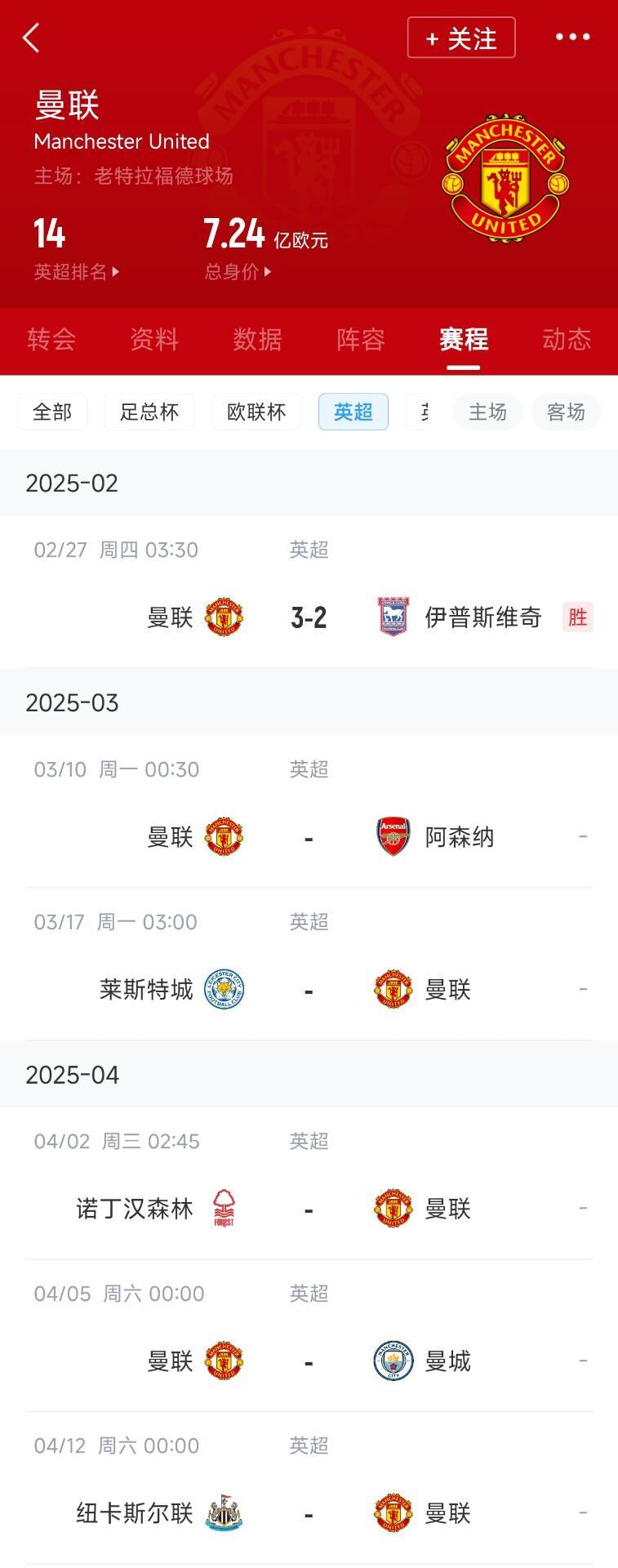  藍狐救一下？曼聯(lián)未來(lái)5輪將遭遇英超2/3/4/6名：槍手森林曼城紐卡