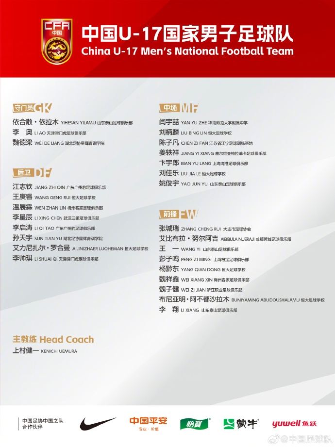  備戰U17亞洲杯！U17國足名單：艾比布拉領(lǐng)銜，恒大足校6人入選