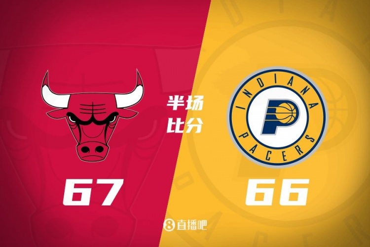  半場(chǎng)戰報：大打對攻戰！懷特20分 哈利伯頓15+5 公牛僅領(lǐng)先1分