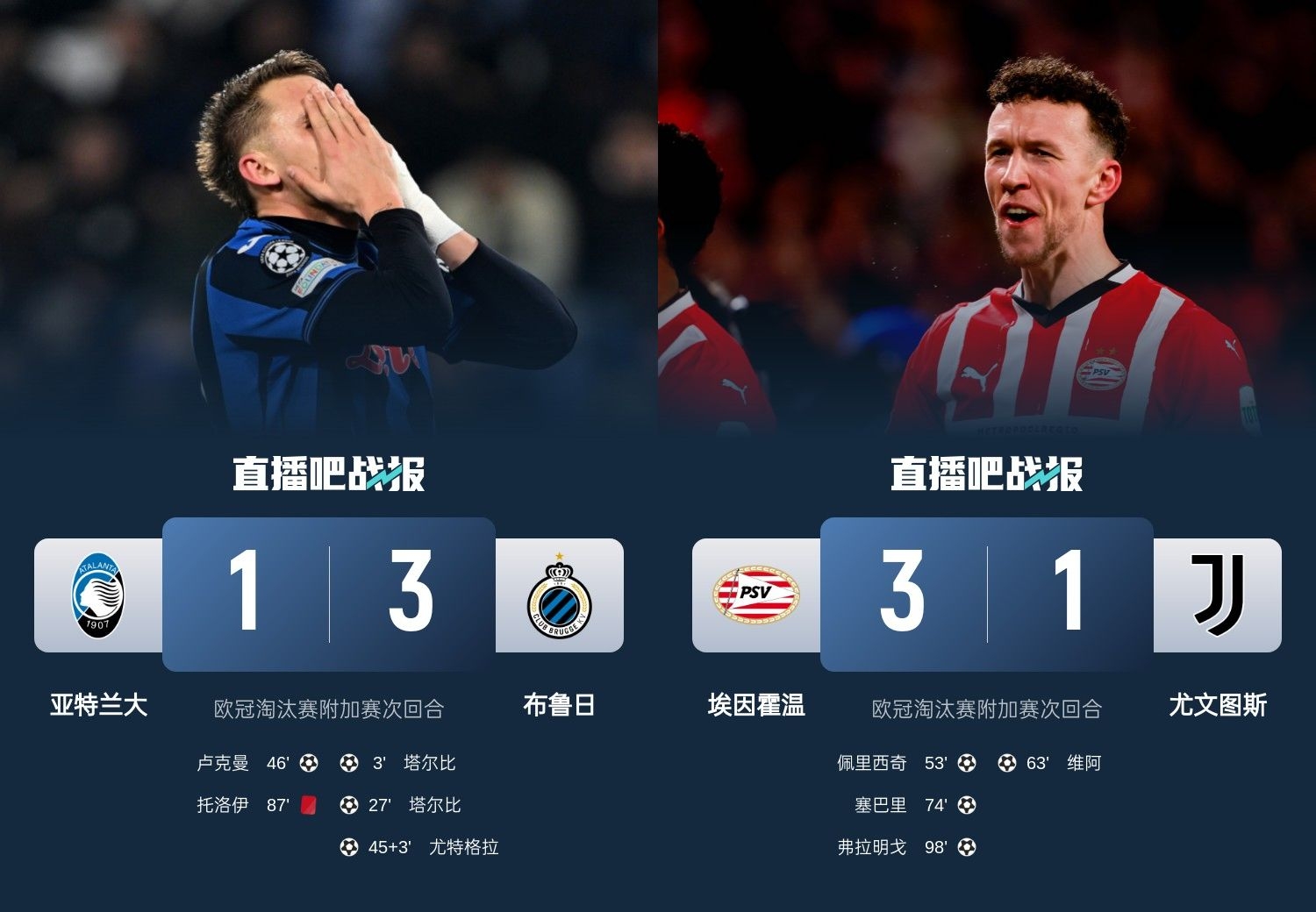  真是意甲拉垮？PSV淘汰尤文后3連敗，布魯日爆冷真藍黑后1勝難求
