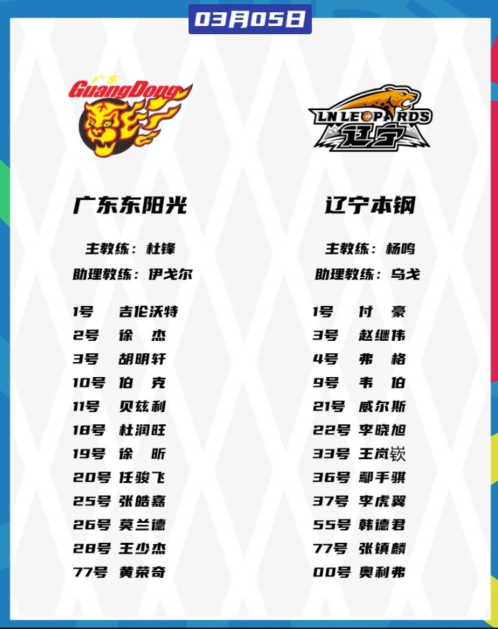  廣東VS遼寧大名單：胡明軒、張鎮麟都將復出 徐杰、趙繼偉出戰