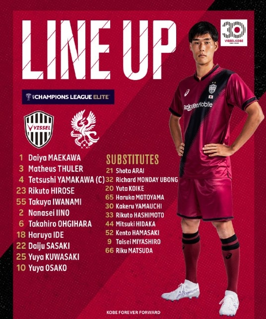  亞冠-大迫勇也傳射＆對手0射正，神戶(hù)勝利船2-0戰勝光州FC