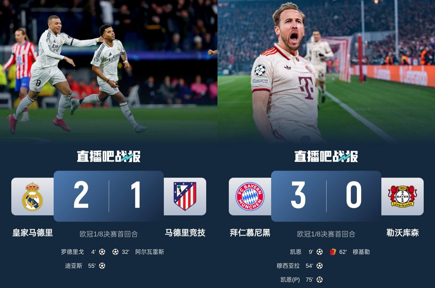  馬競藥廠(chǎng)罵罵咧咧！歐冠附加賽晉級的8隊僅2隊贏(yíng)球：皇馬&拜仁！
