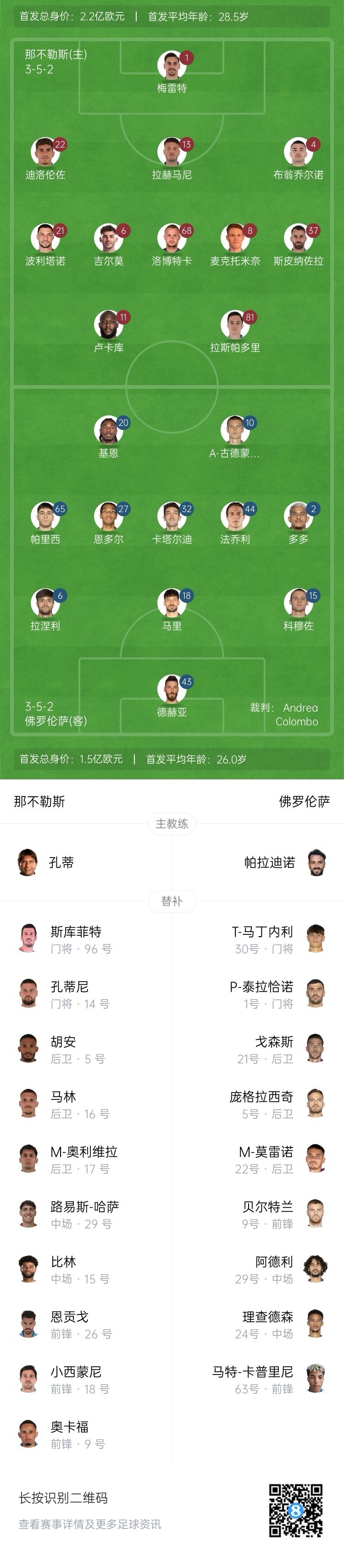  那不勒斯vs佛羅倫薩首發(fā)：盧卡庫、小麥出戰，基恩、德赫亞先發(fā)