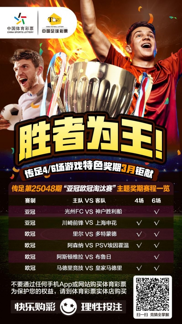  勝者為王！傳足特色獎期第25048期聚焦亞冠歐冠淘汰賽