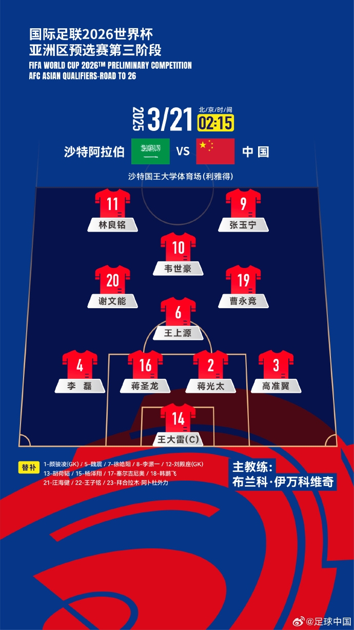  國足官方陣型442菱形中場(chǎng)：王上源單后腰，張玉寧、林良銘雙前鋒