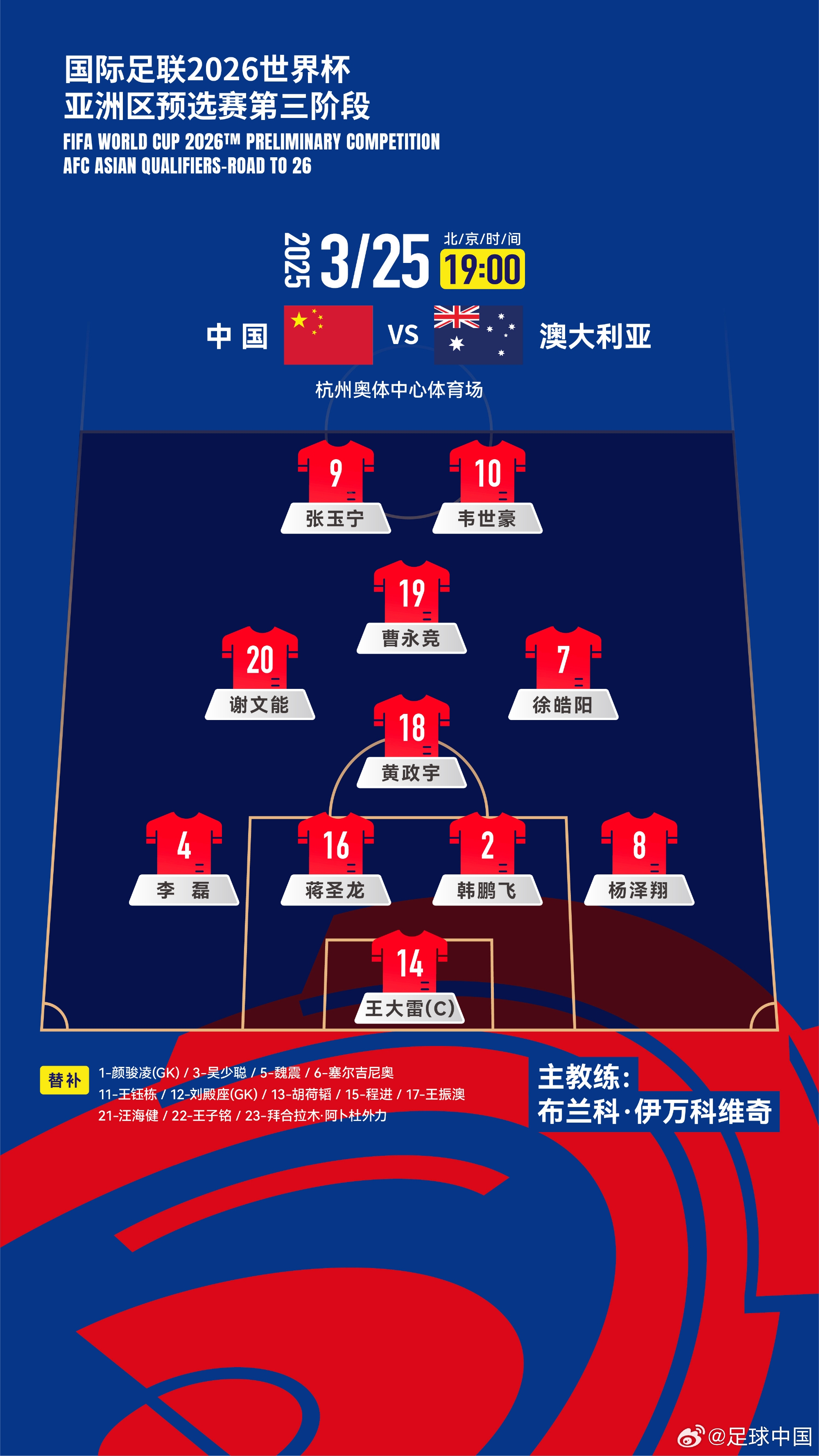  認定單后腰！伊萬(wàn)執教國足12場(chǎng)全部是442，今天第7次菱形中場(chǎng)