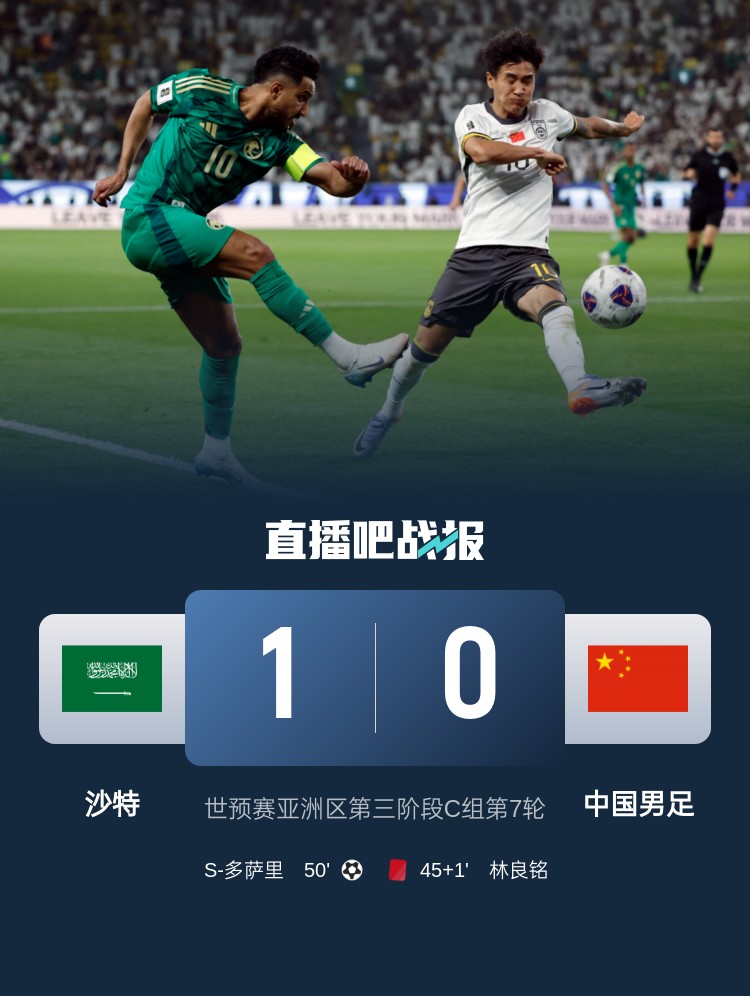  1-0小勝?lài)憬K結沙特在18強賽191天的進(jìn)球荒，上次進(jìn)球也是戰國足