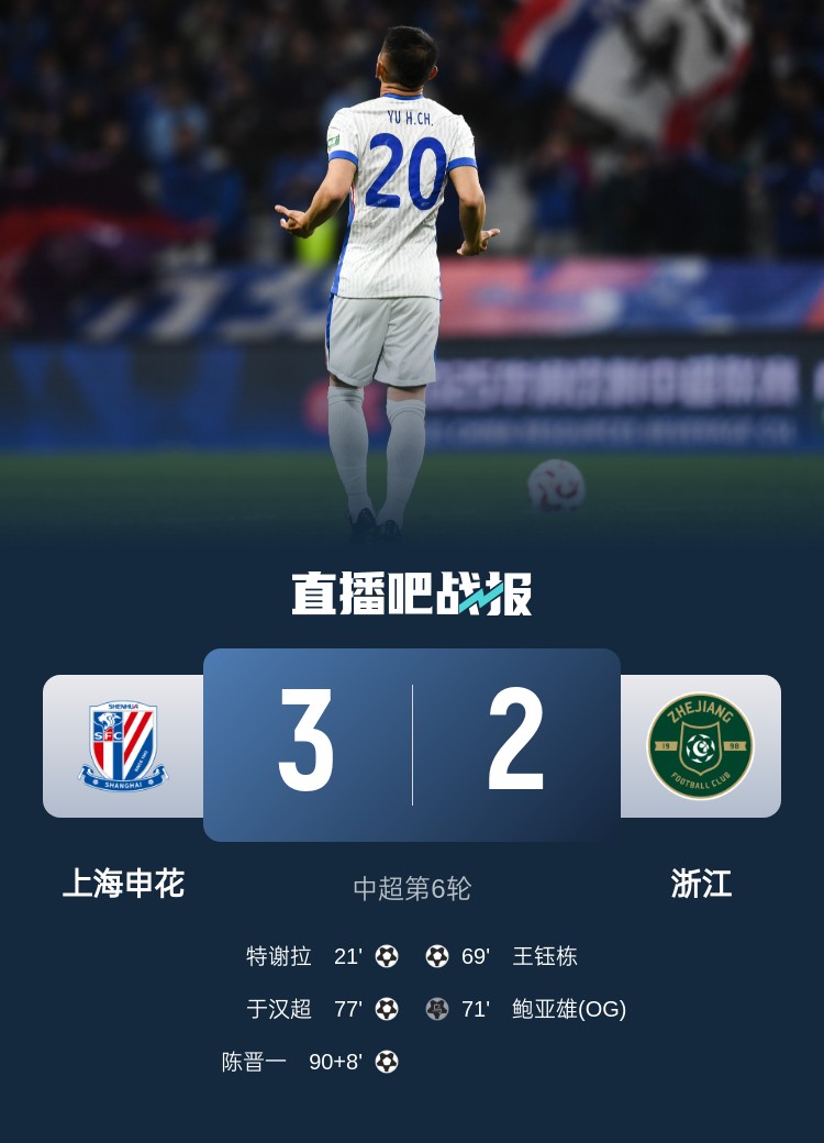  申花將跨賽季中超主場(chǎng)不敗場(chǎng)次延長(cháng)至19場(chǎng)，上次主場(chǎng)失利是輸浙江