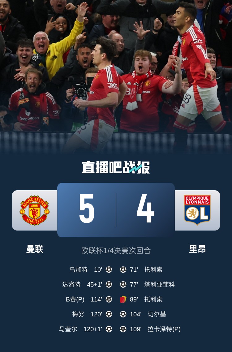  蘇東：今日曼聯(lián)戰勝的不是對手而是自己，這曾是弗爵爺的戲碼